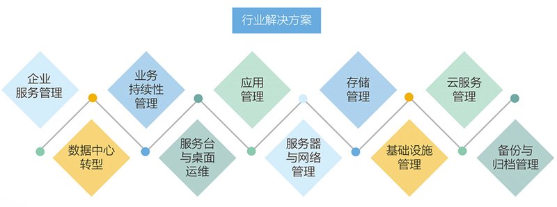 现代生活中的除湿机：给潮湿天气的一剂良药