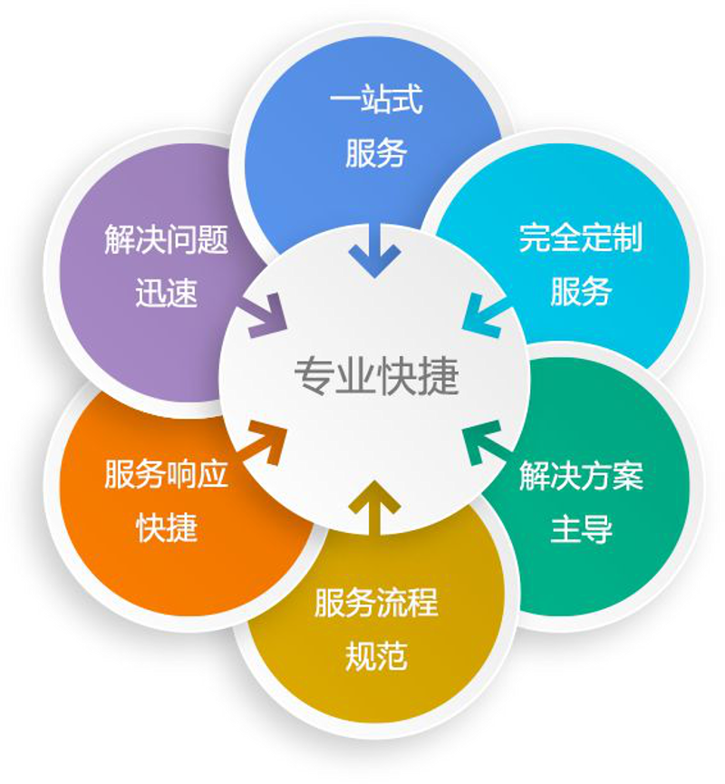 除湿机:科技与生活的完美结合